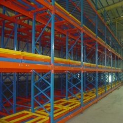 Push Back Racking